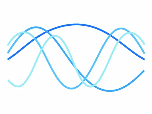 Illustration of overlapping blue oscillating curves.