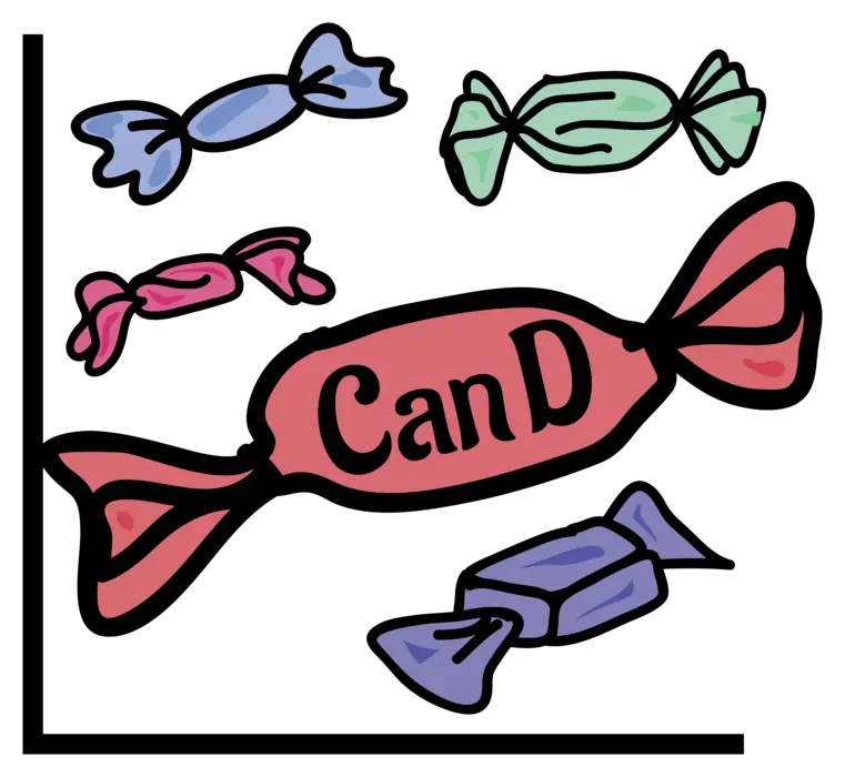 CanD logo surrounded by colourful wrapped candies.